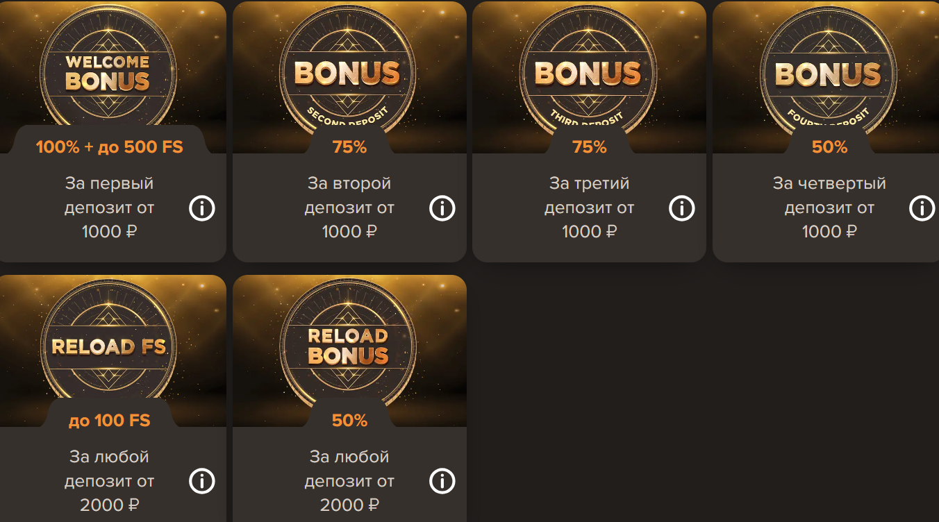 Список бонусов онлайн клуба